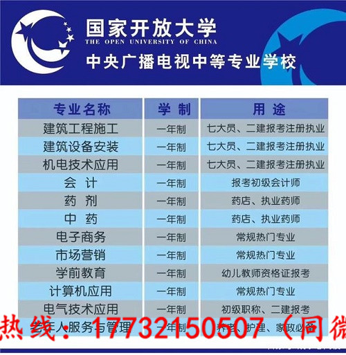 電大中專自己怎么報名？