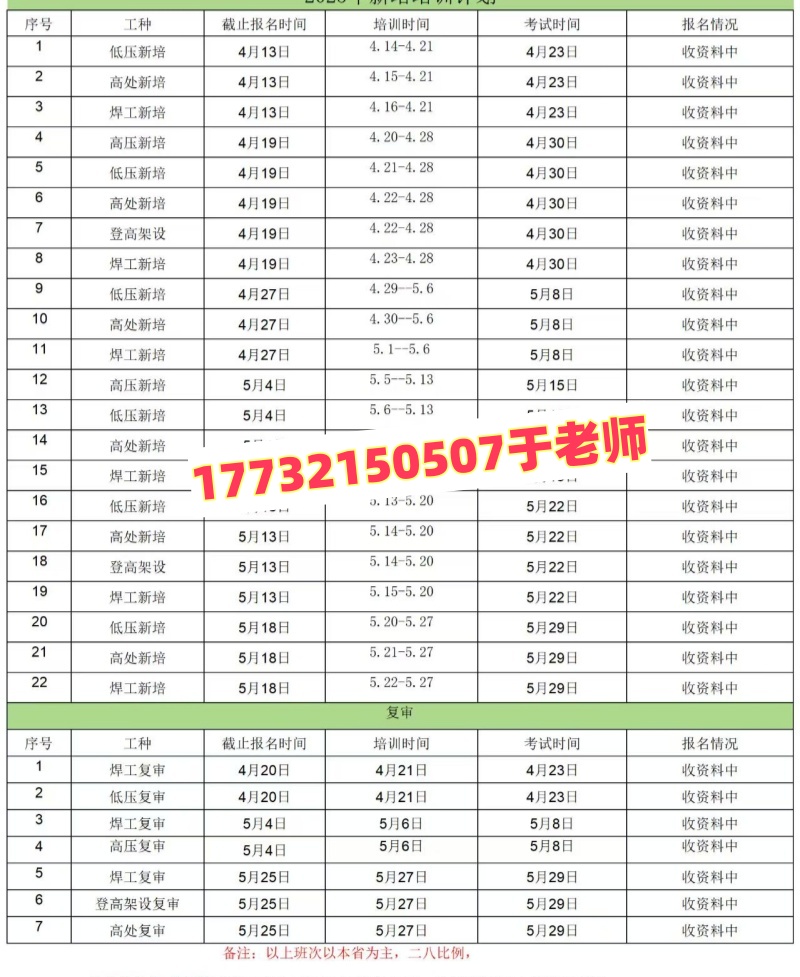 2025年石家莊焊工證4月考試時(shí)間安排