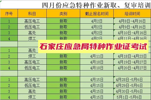 2025年河北省高壓電工證考試時(shí)間